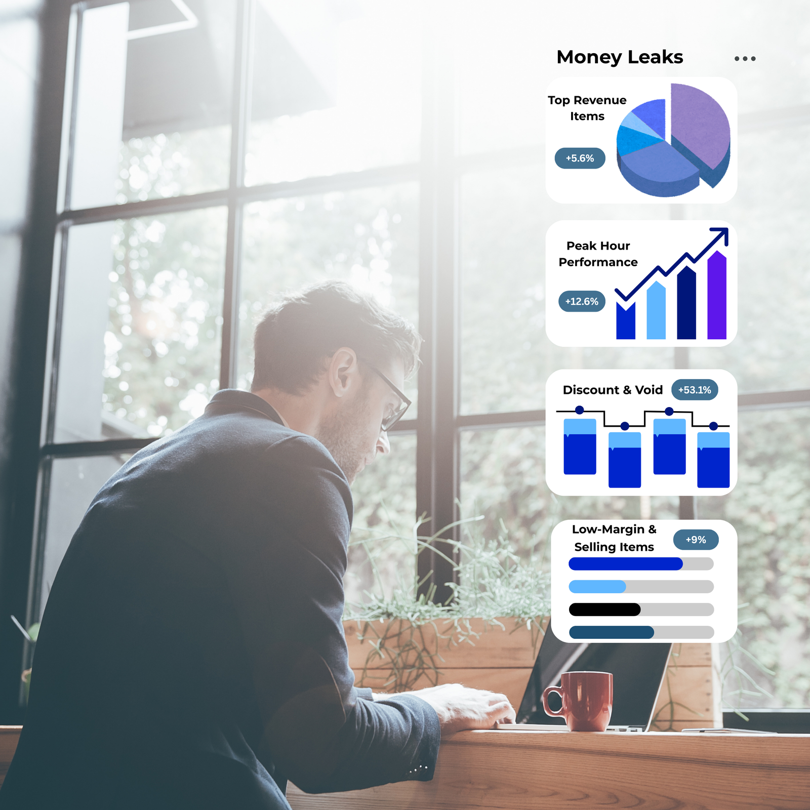 Find Your Hidden Profit Leaks Today